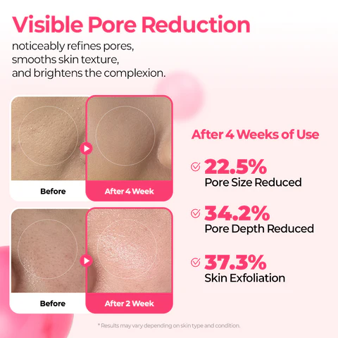 Dr.Melaxin Lumi firm & lift Duo IKorean facial Collagen Firmingserum plumping skin &tightening refines skin repairdensity I Cyano Pink SpiculeSerum + Picotonic ShotAmpoule