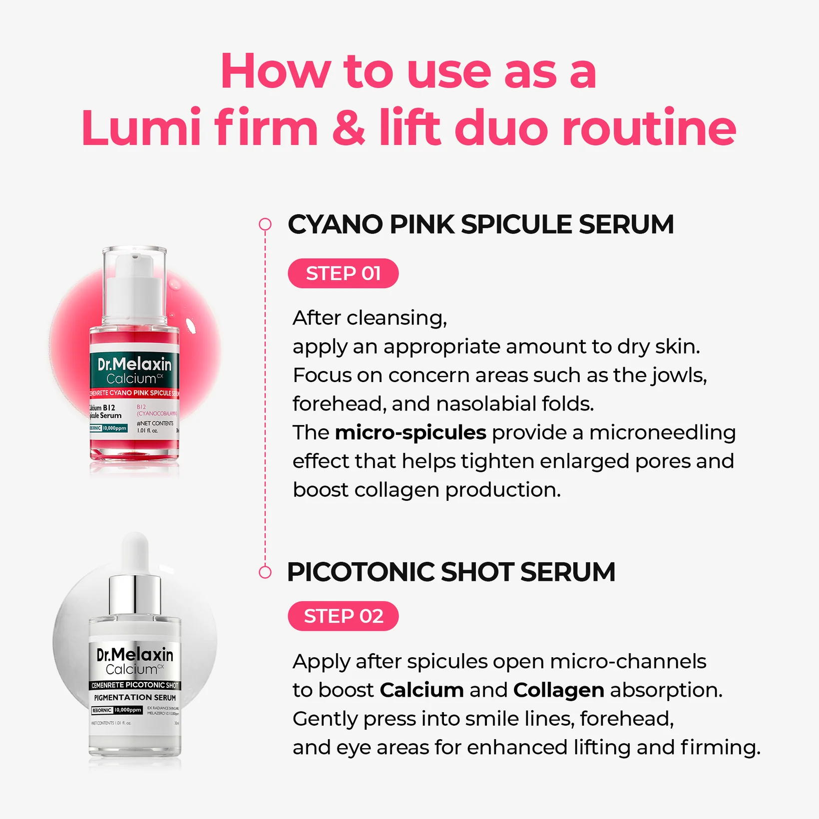 Dr.Melaxin Lumi firm & lift Duo IKorean facial Collagen Firmingserum plumping skin &tightening refines skin repairdensity I Cyano Pink SpiculeSerum + Picotonic ShotAmpoule